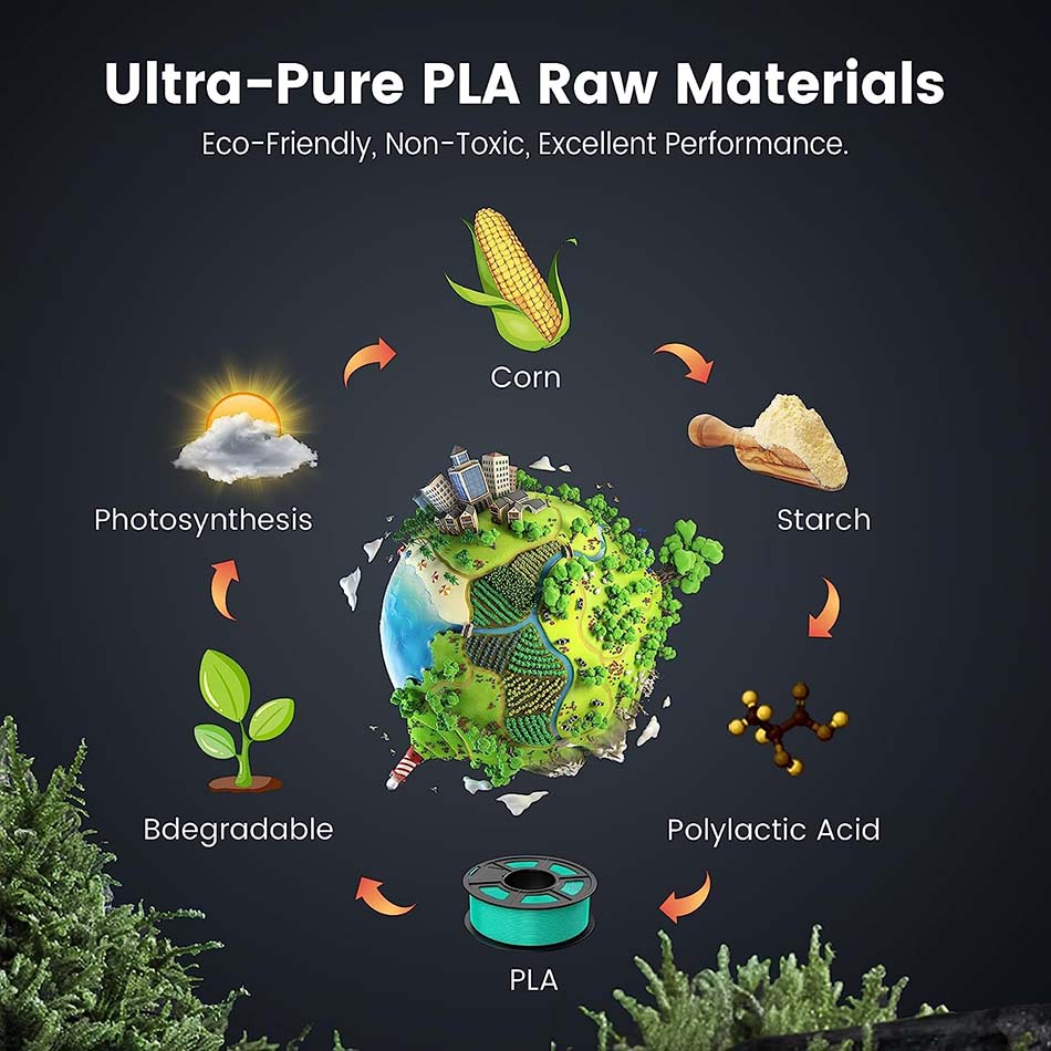 JAYO PLA/PETG/SILK PLA+/ PLA p - 3D Printing Waste review and price