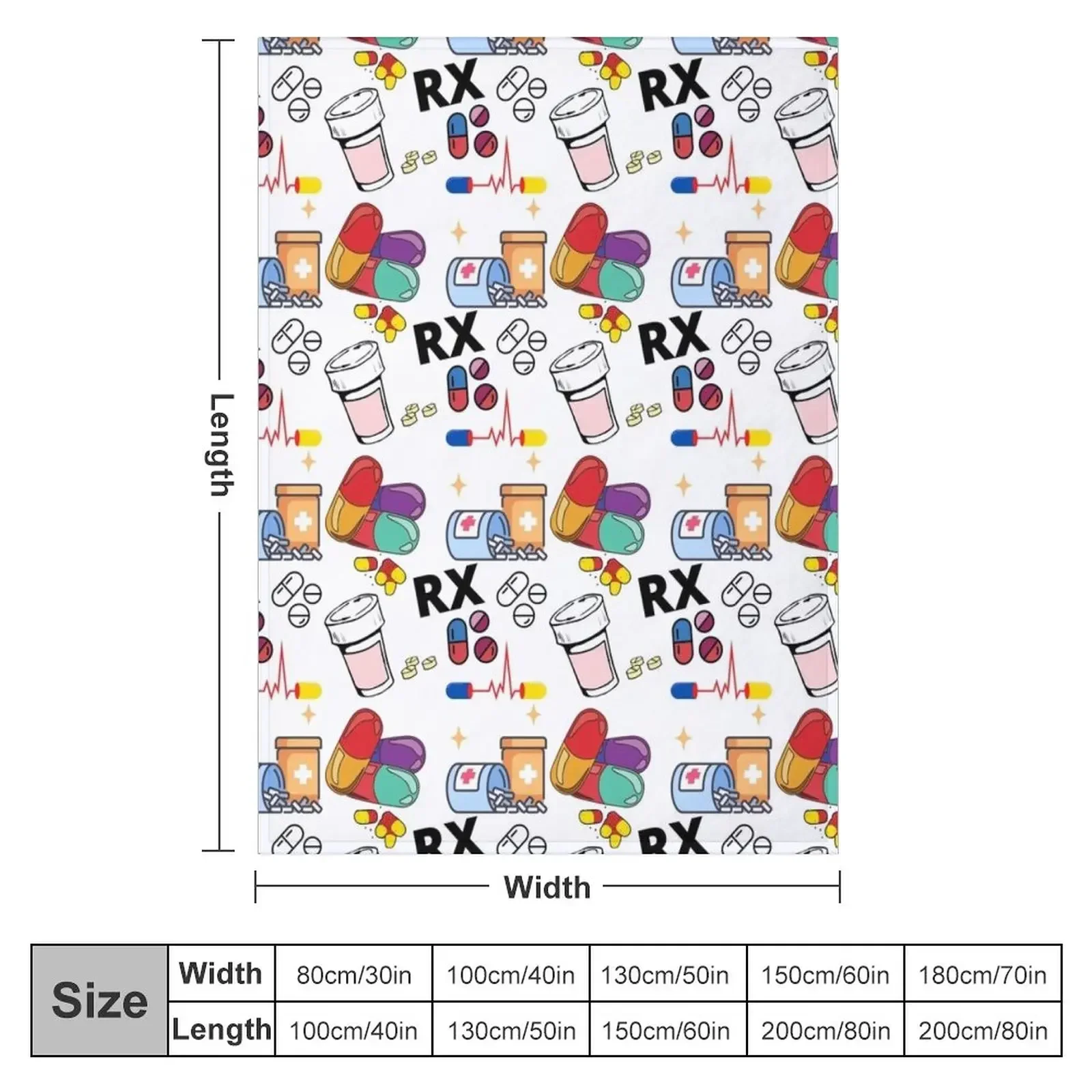 Pharmacy Pattern Pills RX Thro - 3D Printing In Pharmacy review and price