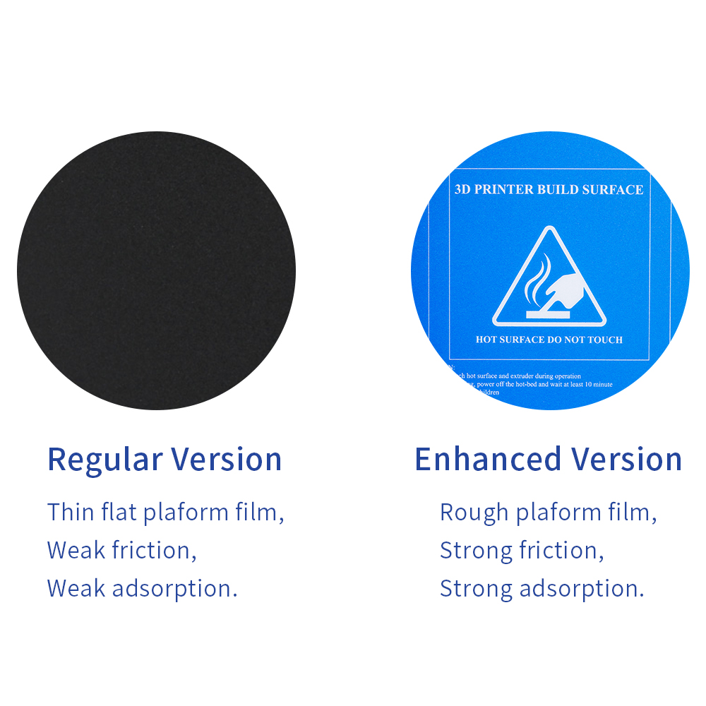 KingRoon Upgraded Coarse Sand  - 3D Printing Waste review and price
